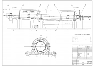 Узел спекания шихты по способу Байер-спекание алюминиевый завод